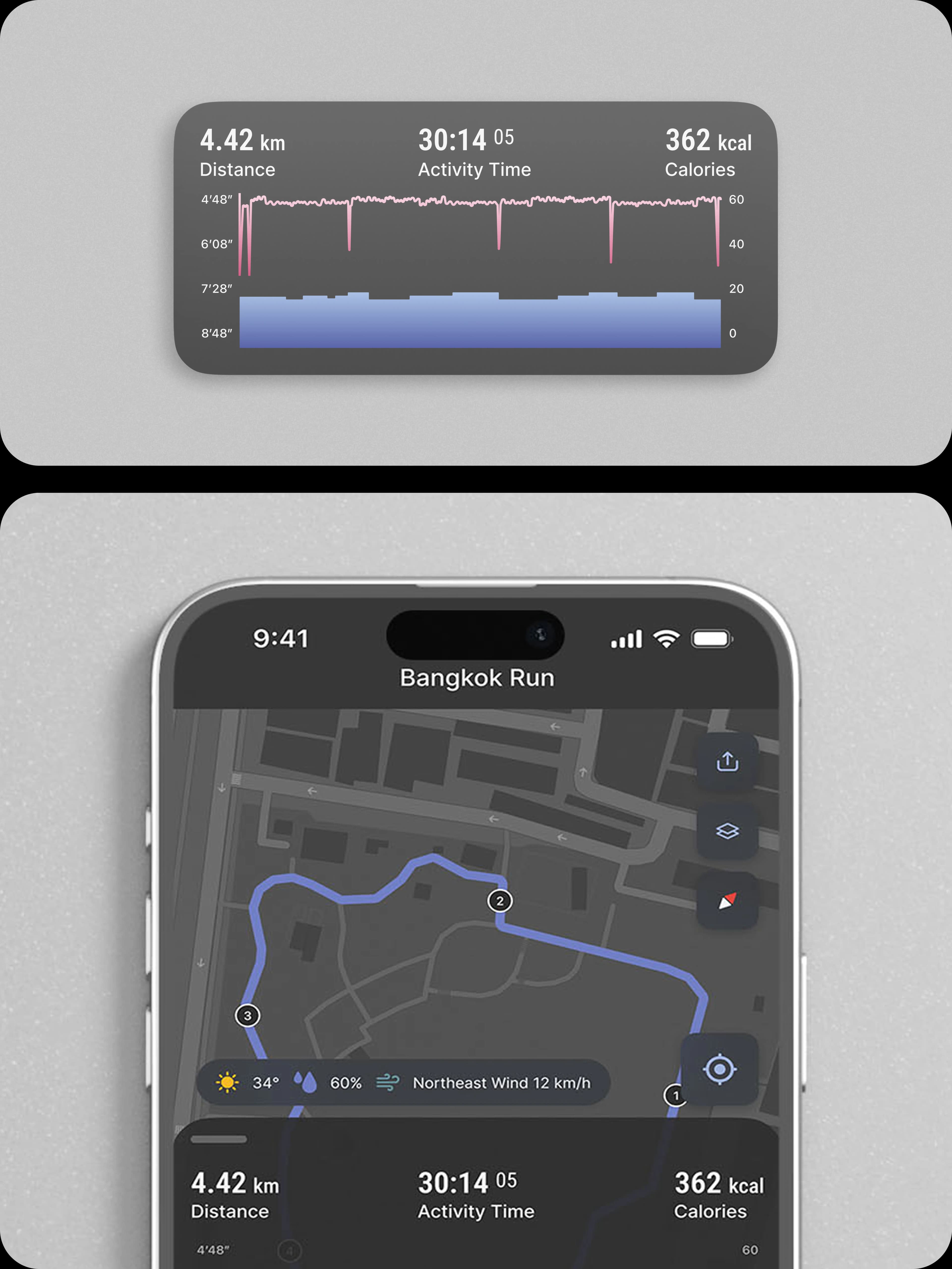 User & Interface Experience