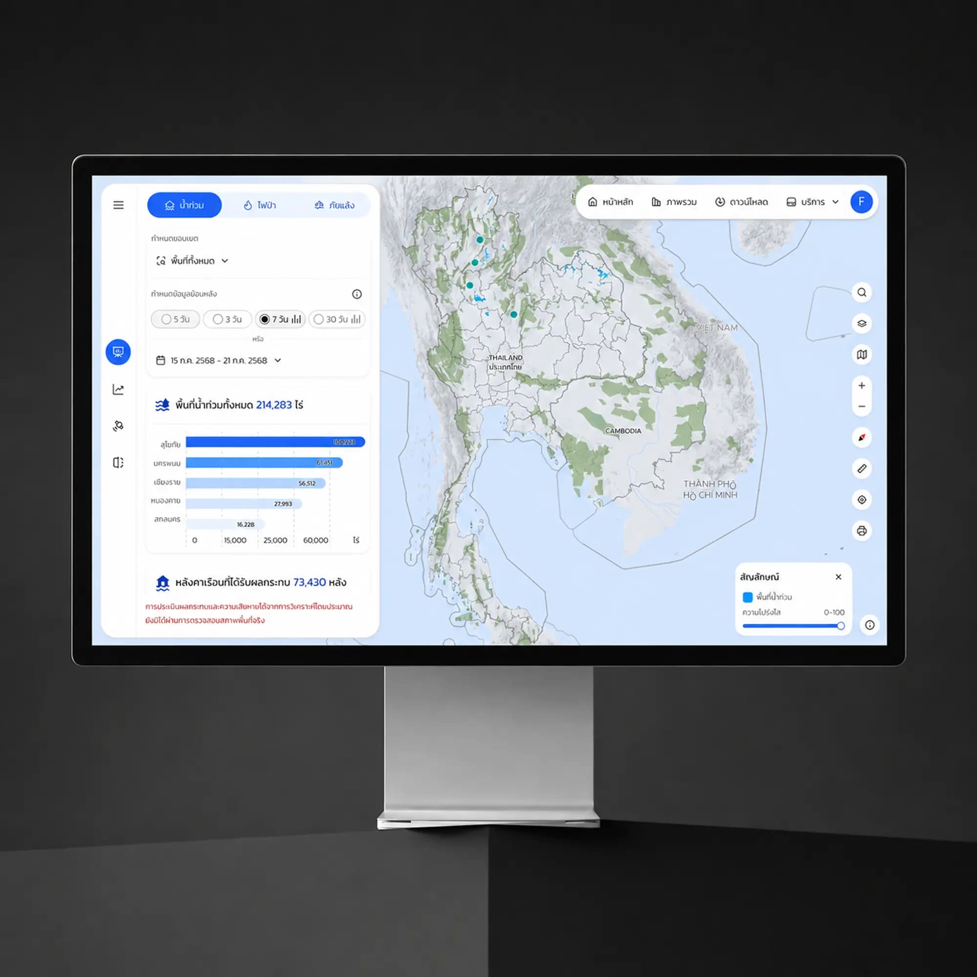 Disaster Platform