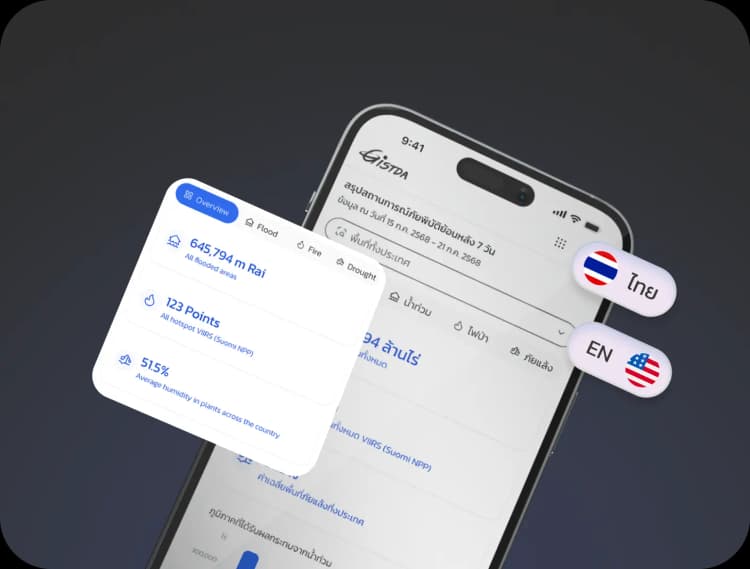 Multi-language