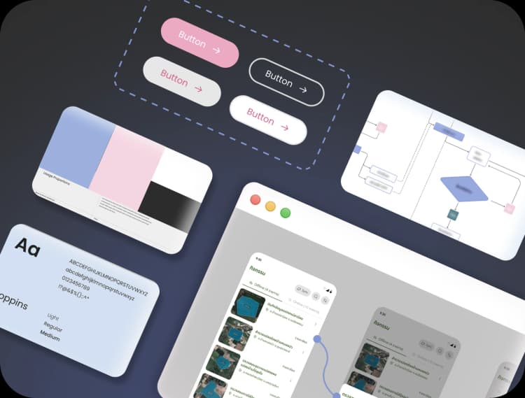 Foundation UX/UI