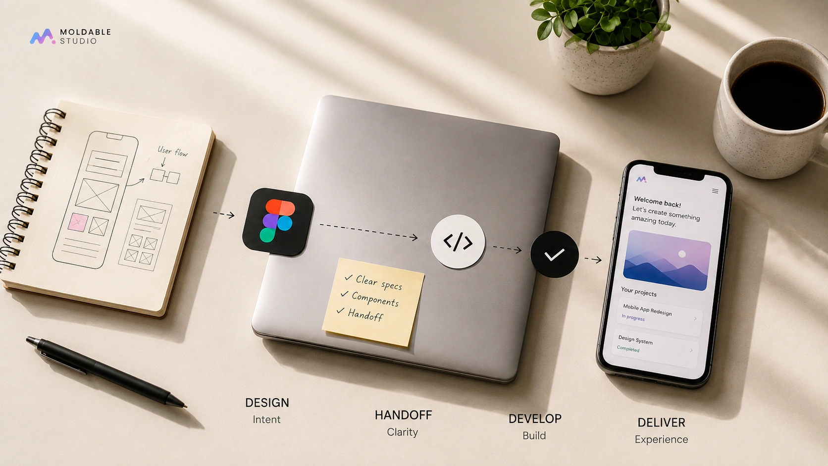 Moldable Studio cover for Even the Best Design Can Fall Apart If Handoff Goes Wrong