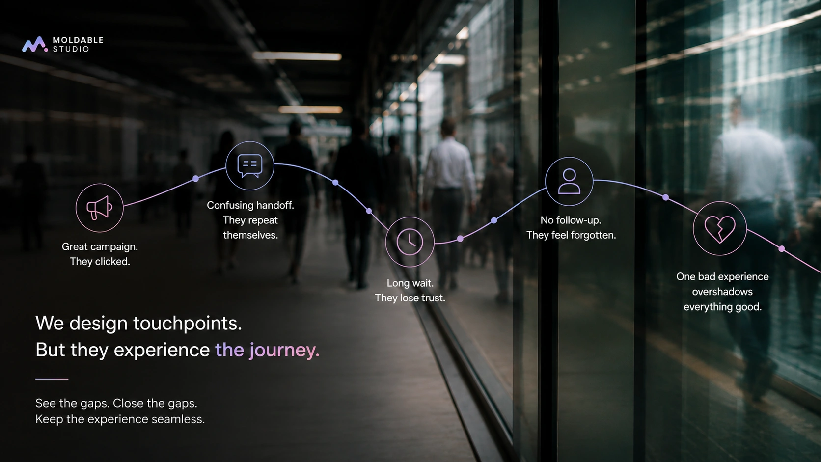 Moldable Studio cover for The Blind Spot: Why Customers Slip Away Even When Everything Looks Fine